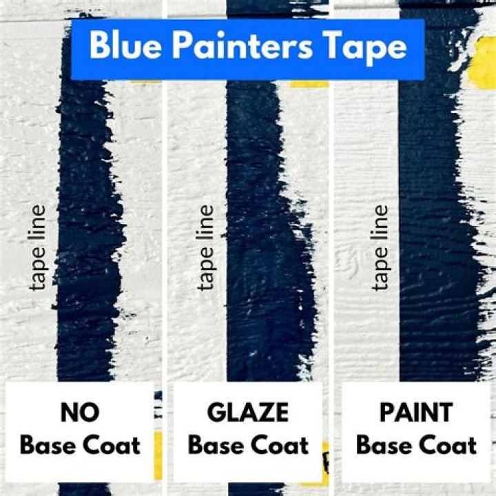 Why does paint bleed under painters tape?