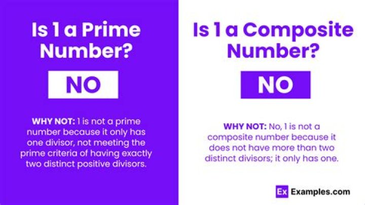 Why is 1 a prime number?