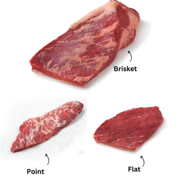 Why is brisket the best?
