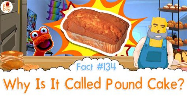 Why is it called a pound?