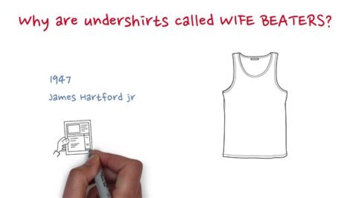 Why is it called a wife beater?