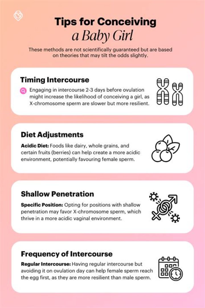 Why is it harder to conceive a second child?