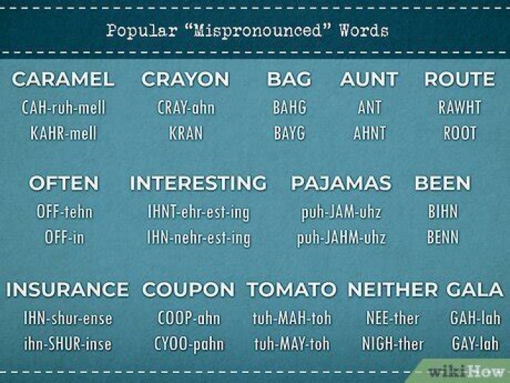 Why is LaCroix pronounced wrong?