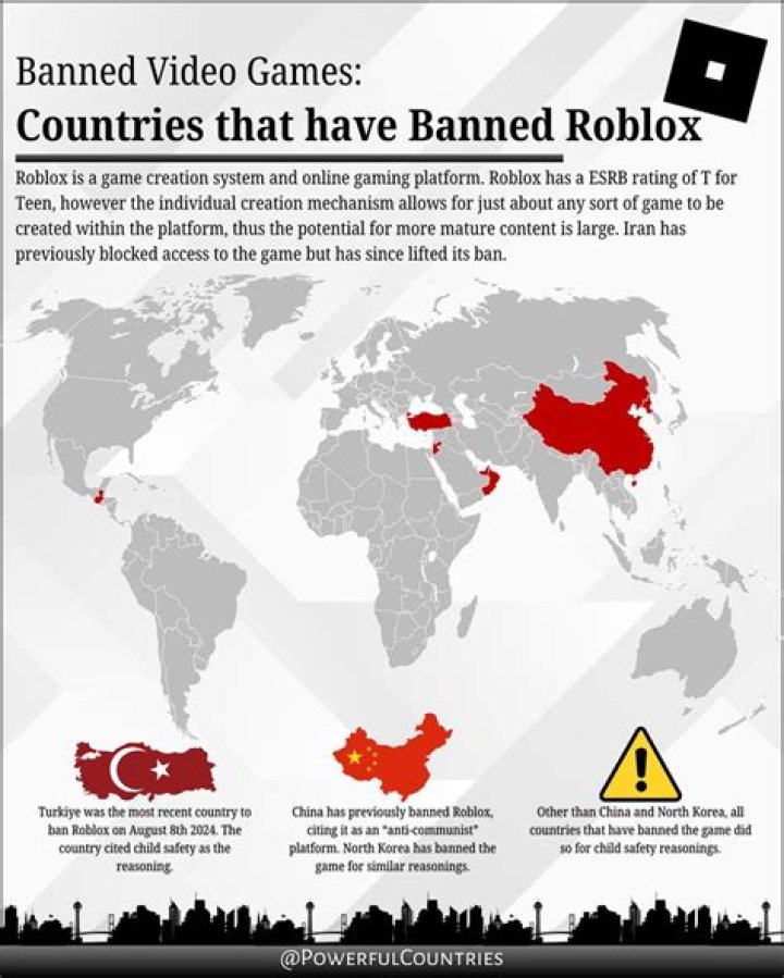 Why is my child banned from Roblox?