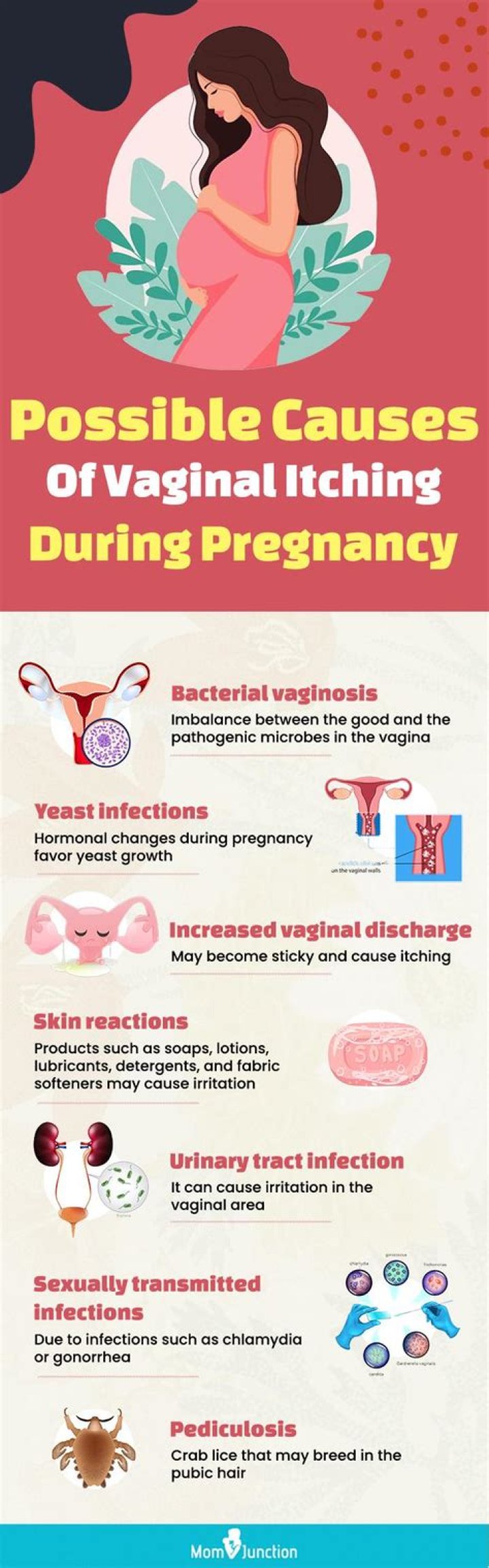Why is my private area dark during pregnancy?