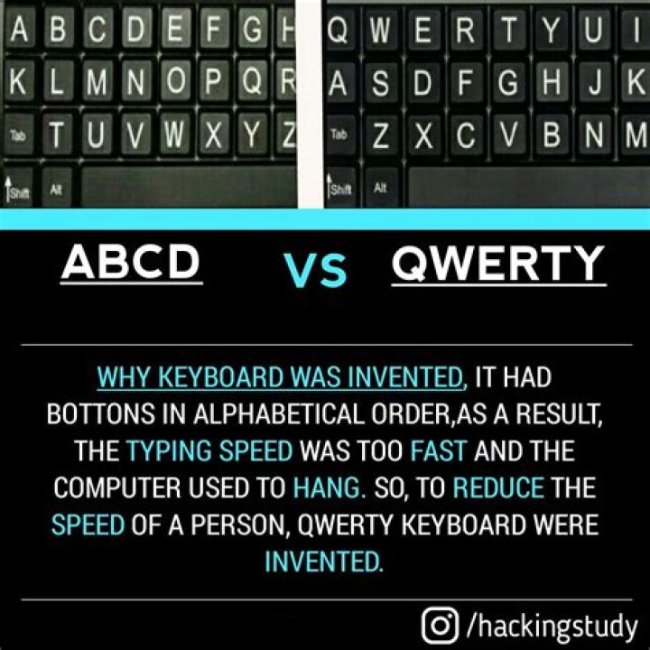 Why is QWERTY not ABCD?