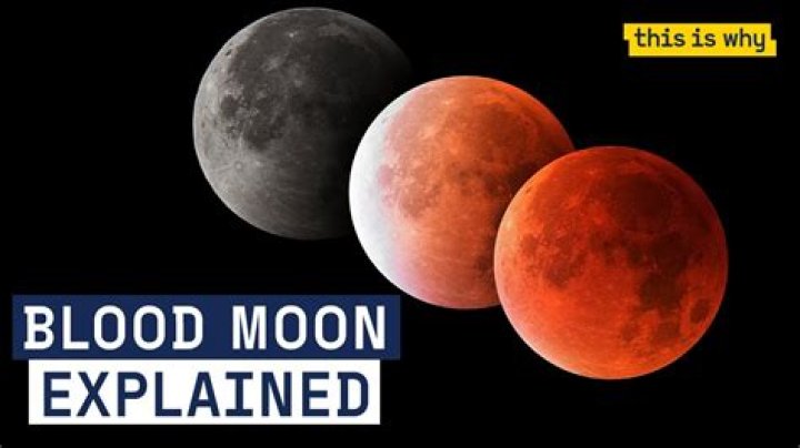 Why is the blood moon?