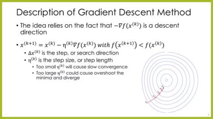 Why should you do gradient descent when you want to minimize a function?