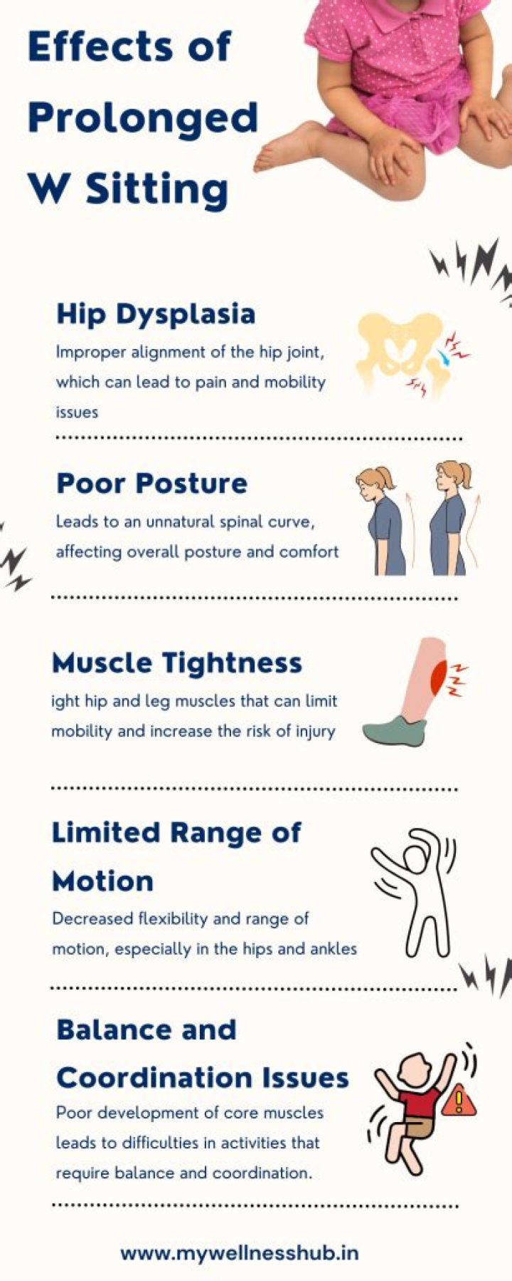 Why should you not sit in the W position?