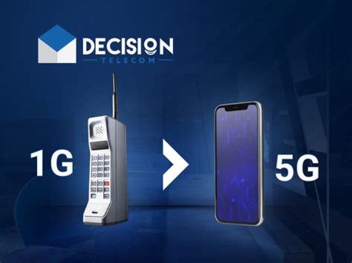 Will a 2G phone work in the UK?