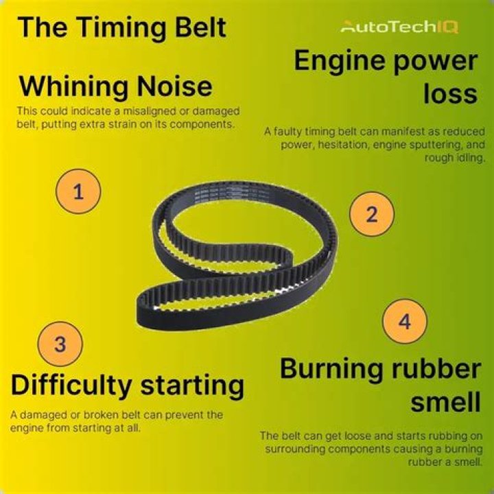Will a bad timing belt cause a car not to start?