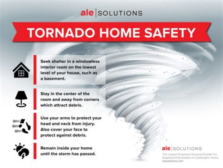 Will a basement save you from a tornado?