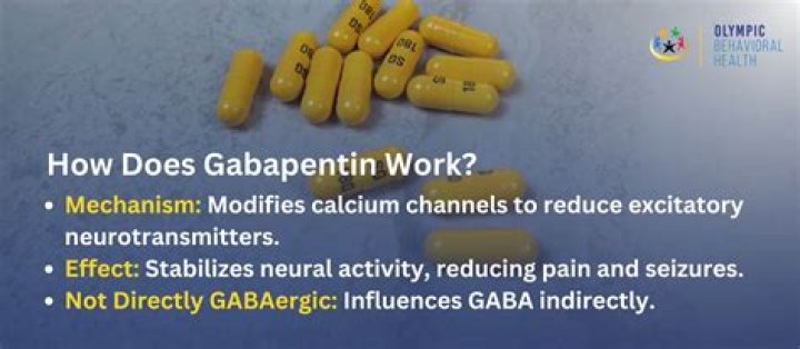 Will gabapentin help with tooth pain?