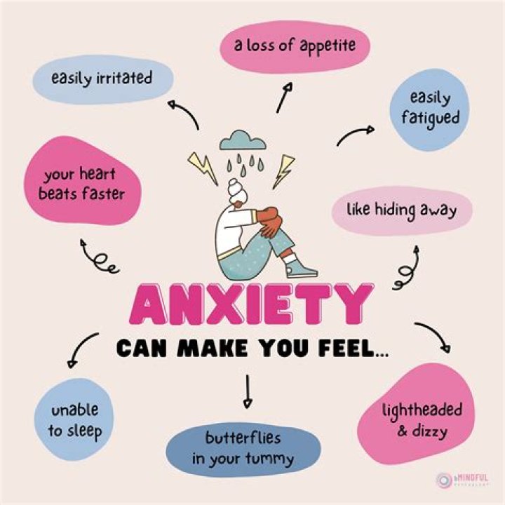 Will I ever be free from anxiety?