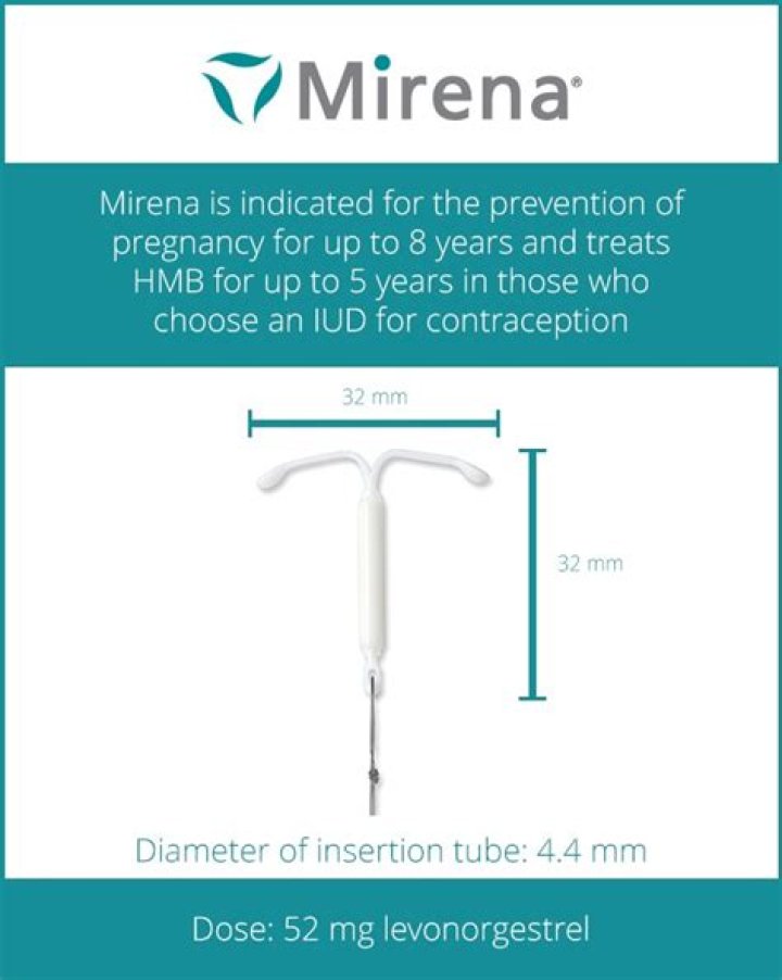 Will I ever stop bleeding with Mirena?