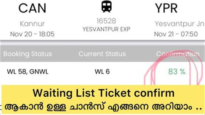 Will RAC 87 get confirmed?