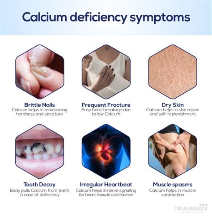 Will taking calcium help my teeth?
