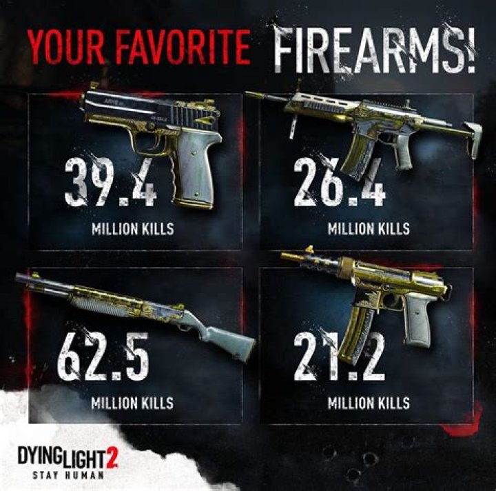Will there be guns in Dying Light 2?