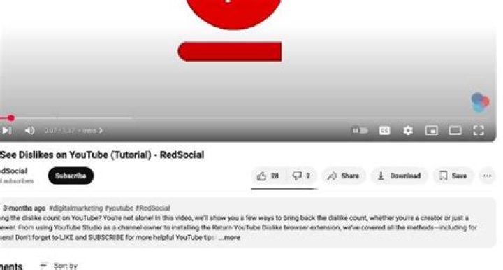 Will YouTube get dislikes back?